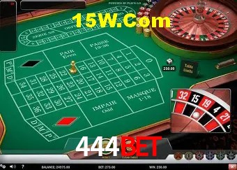 Estatísticas do Jogo 444bet